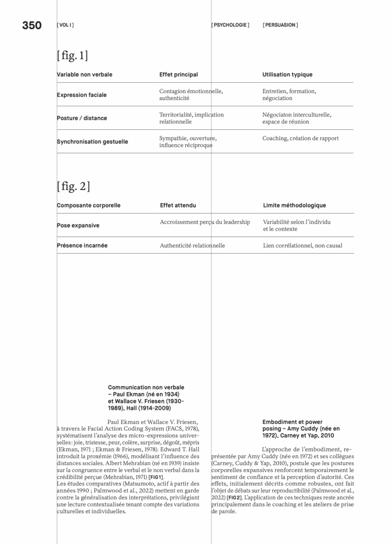 PSYCHOLOGIE & PERSUASION par Erick Boitel – Image 4