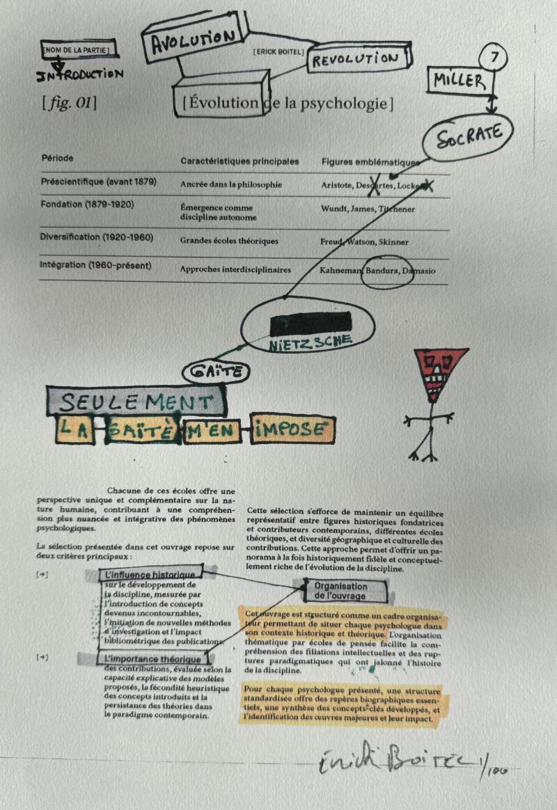 Tirage dédicacé à la main par Erick BOITEL, numéroté et limité à 100 exemplaires – Image 4
