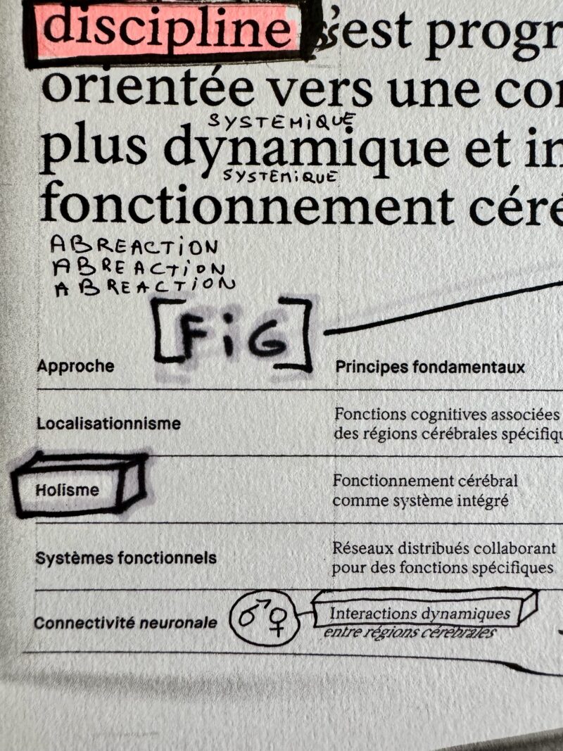 Tirage dédicacé à la main par Erick BOITEL, numéroté et limité à 100 exemplaires – Image 3